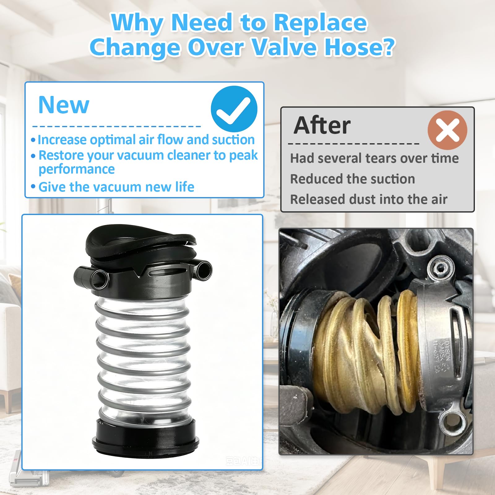 Dyson valve hose compatible with DC50 ERP