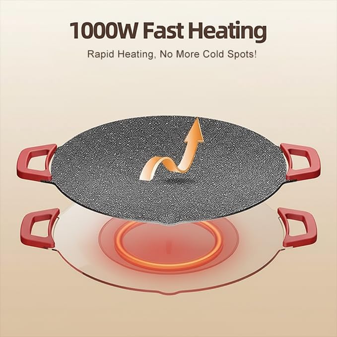 Temperature control dial on Dzanwo grill