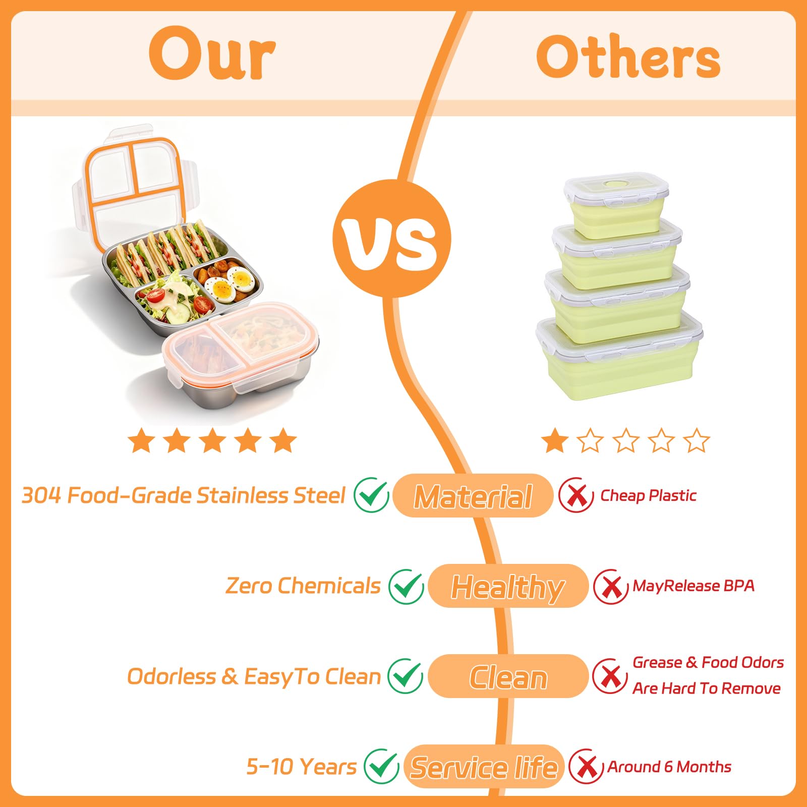 Microwave and dishwasher safe with lid removed EALRIDV snack containers