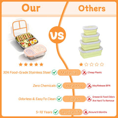 Microwave and dishwasher safe with lid removed EALRIDV snack containers