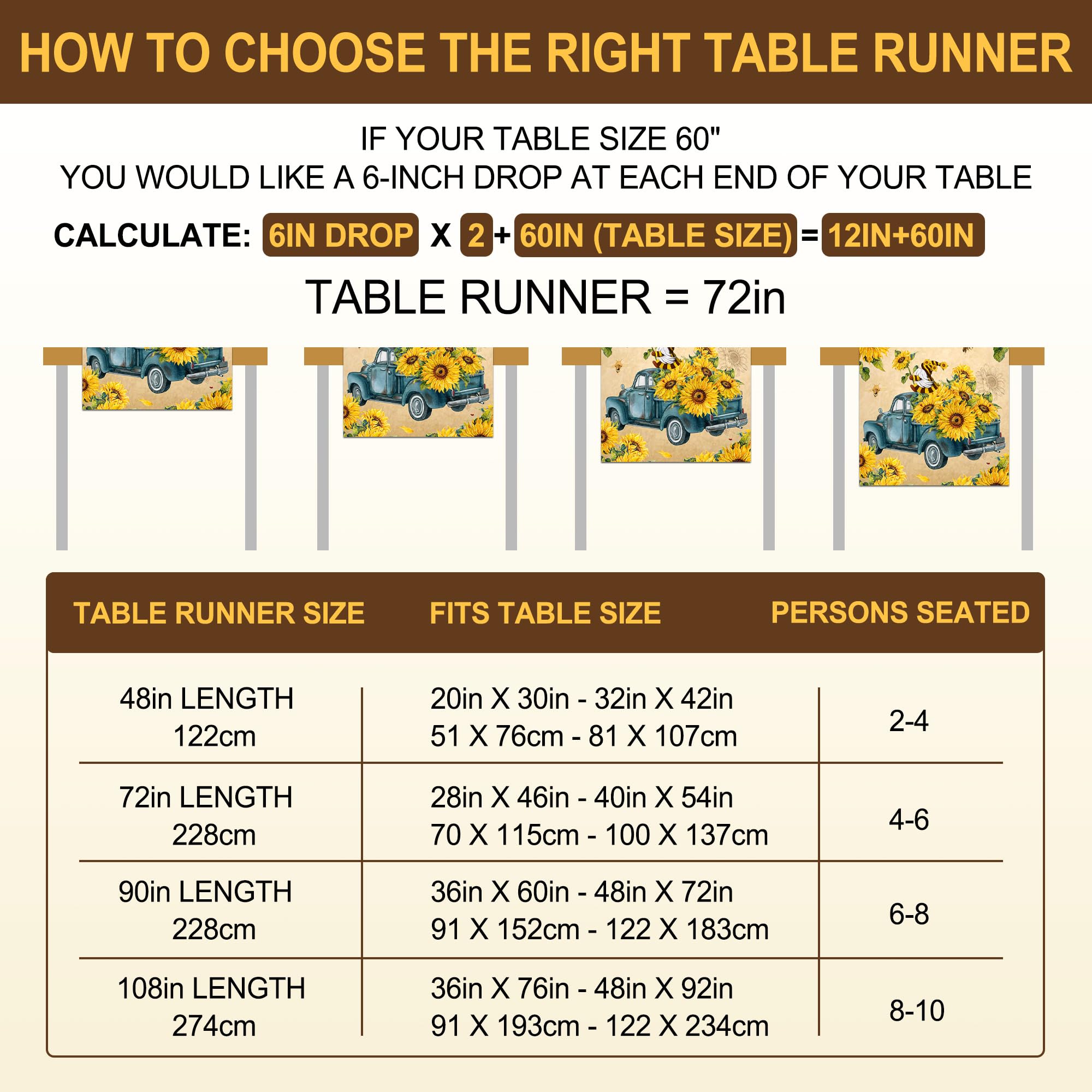 13x72 inch table runner on dining setup seating 4–6
