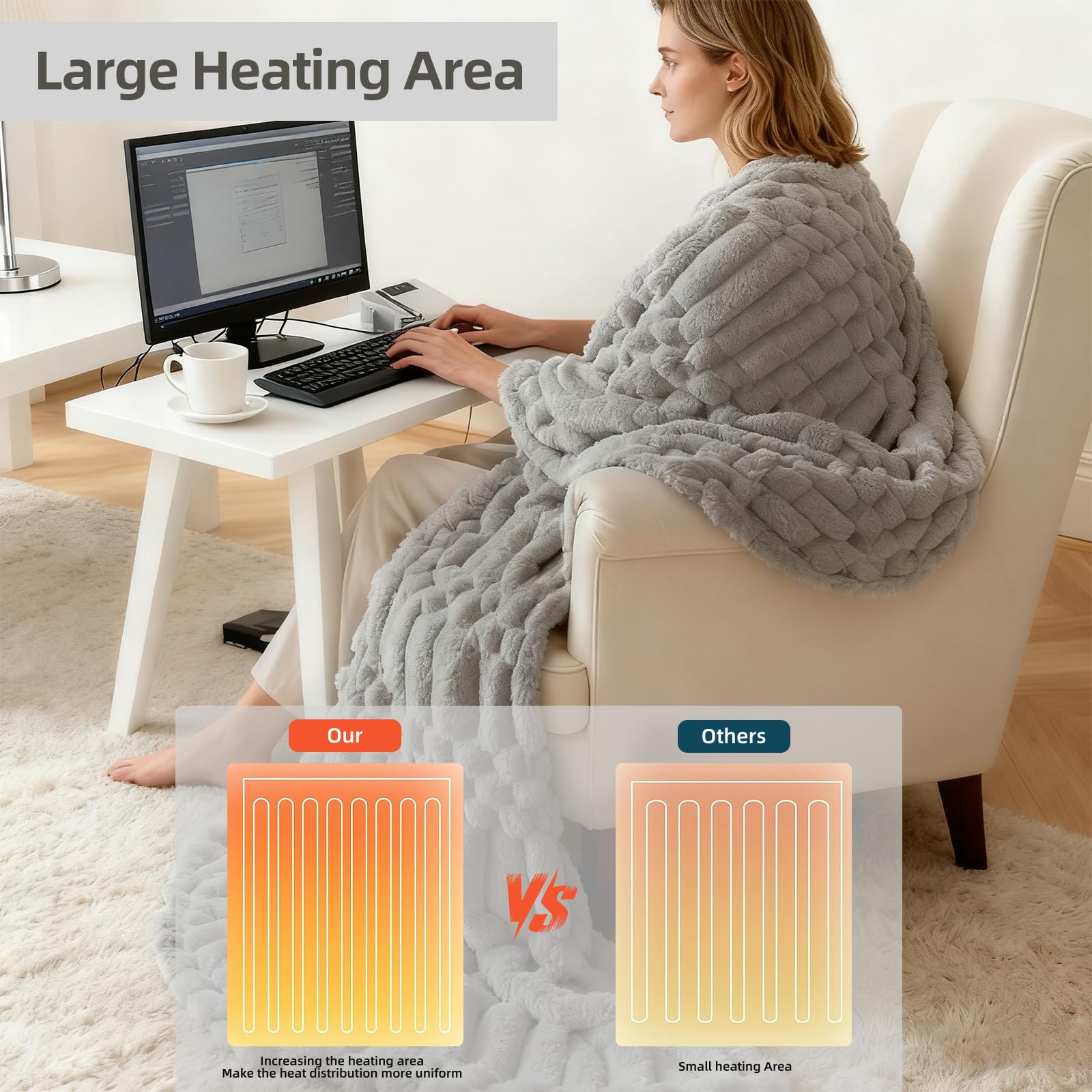 ETL and FCC certified safety label Eastsora blanket