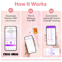 BBT ovulation tracking with easy@Home basal thermometer