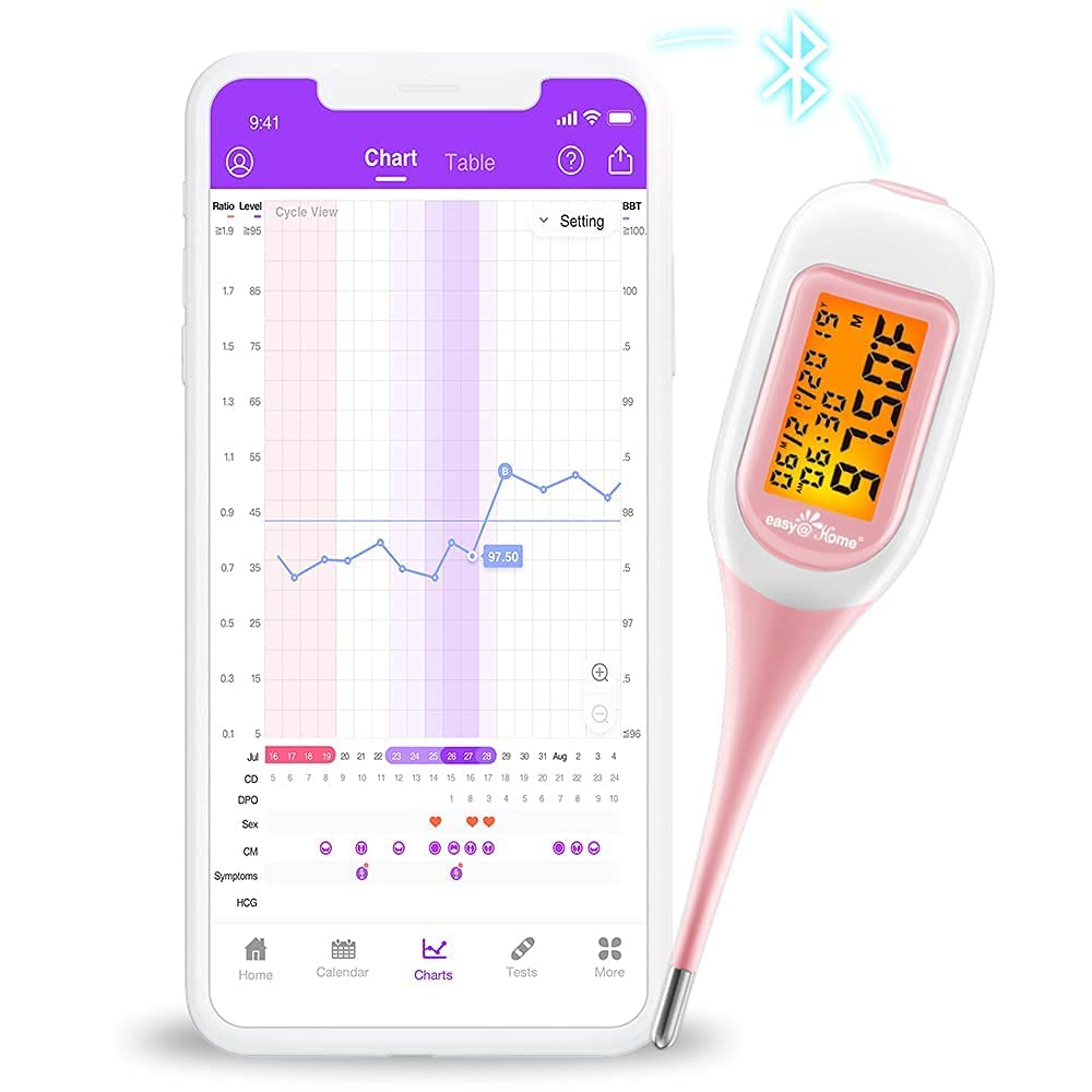 easy@Home Bluetooth basal thermometer ovulation Premom app compatibility