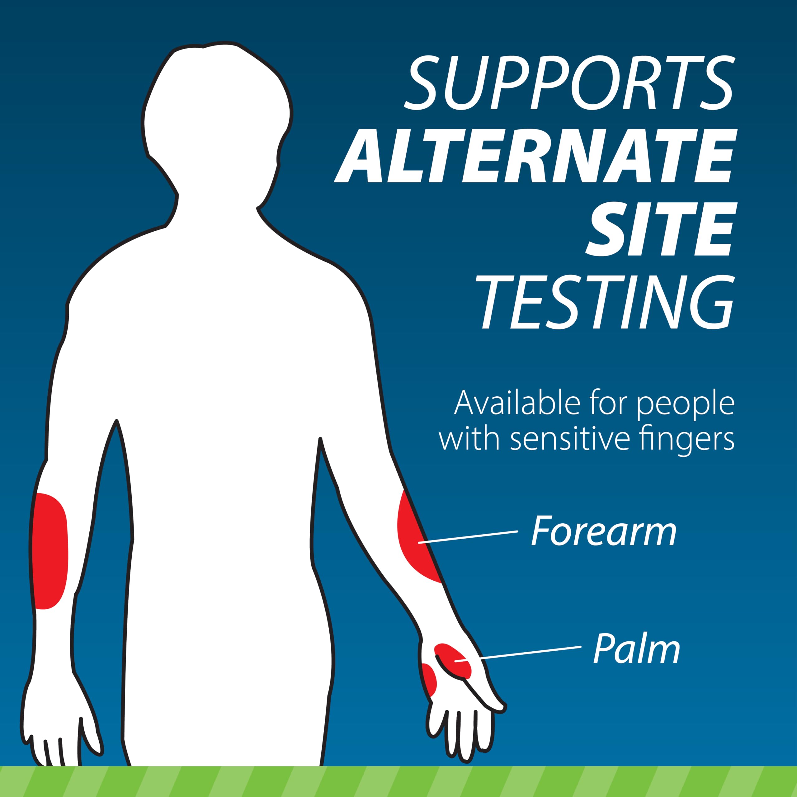 Pinhead size blood sample required for Easy Touch strips
