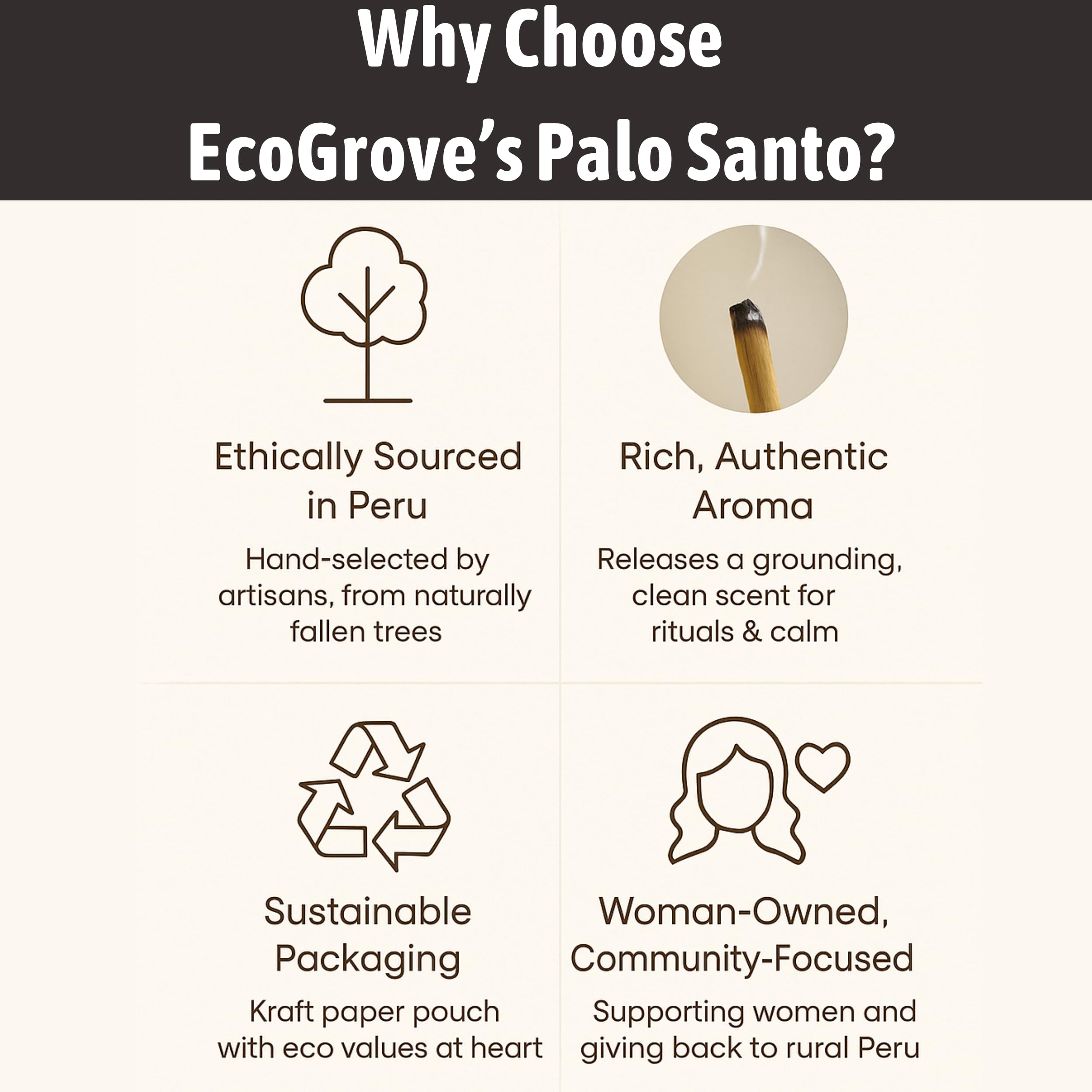 EcoGrove Family-run Ecuadorian Palo Santo
