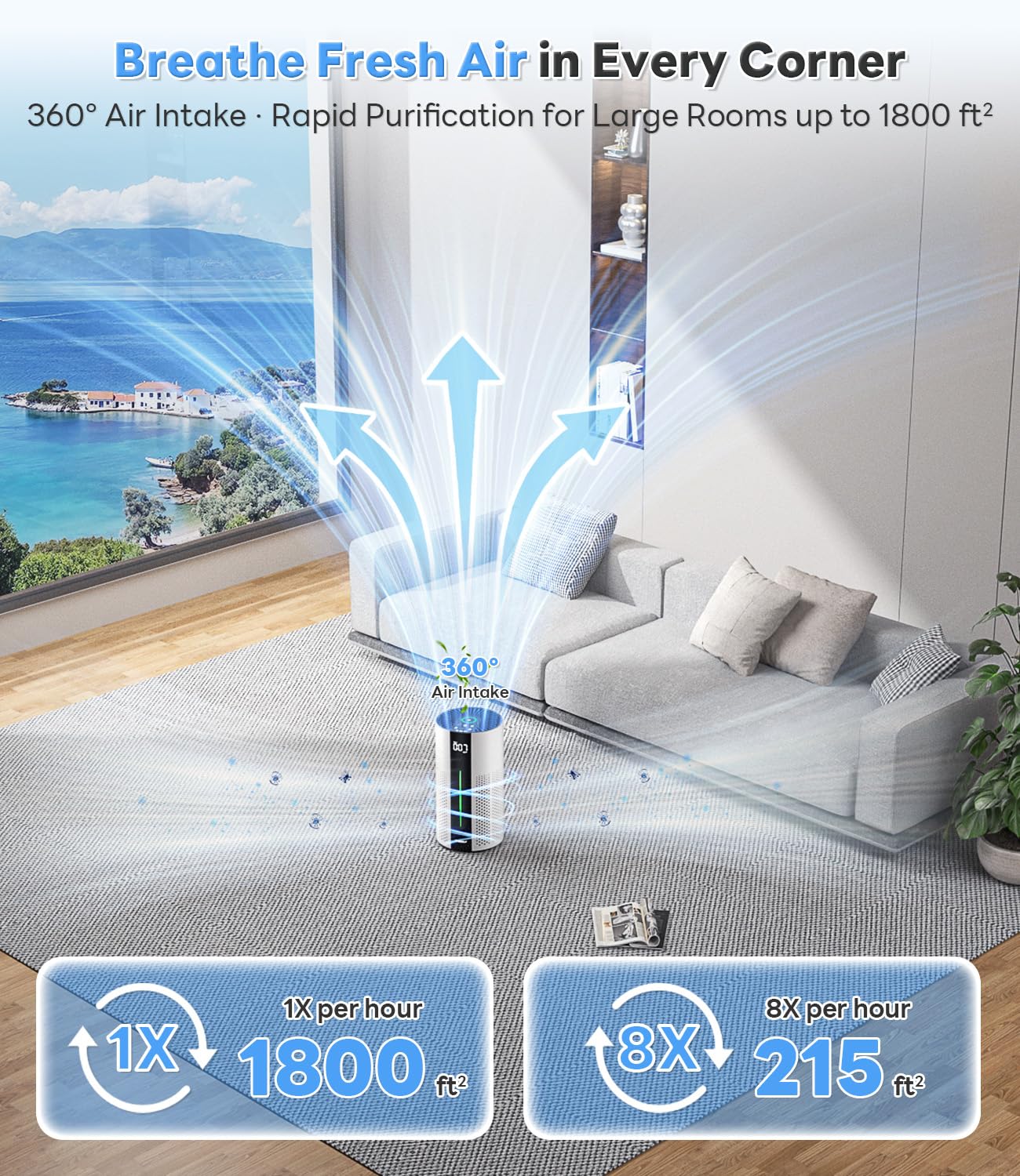 ECOSELF HAP609 360 degree air intake design