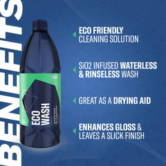 Silica fusion high gloss feature label on ECOWash bottle