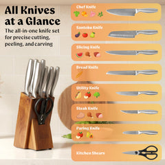 Full stainless steel handles on EDELHAUS knife set