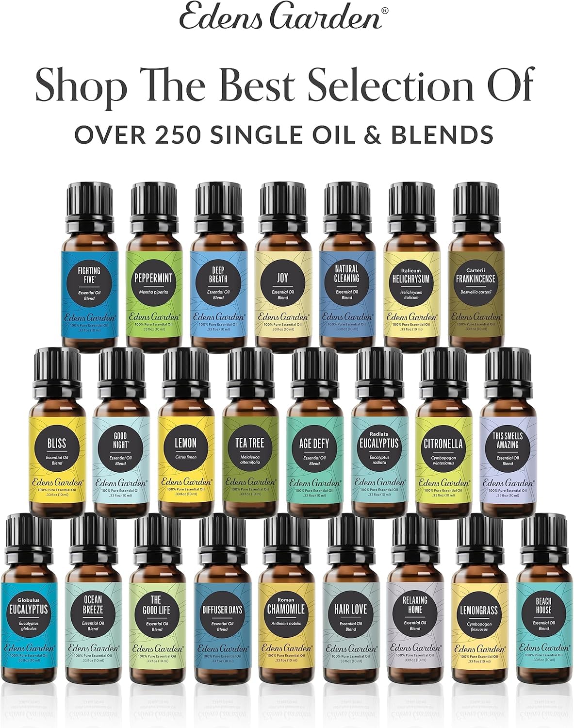 Edens Garden cleaning oil for DIY cleaners 10 ml