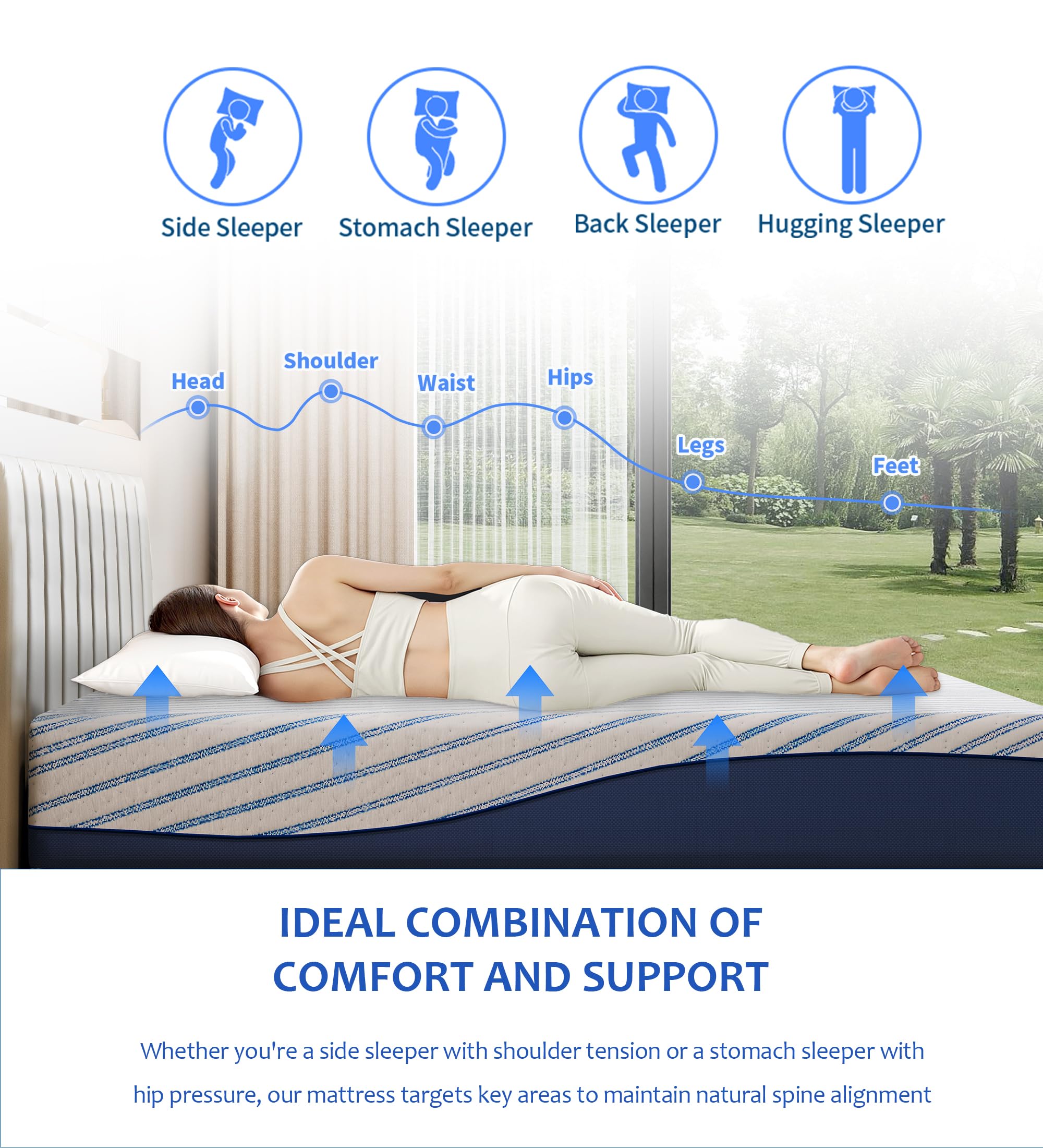 Easy setup unbox and expand 24–72 hours for queen mattress