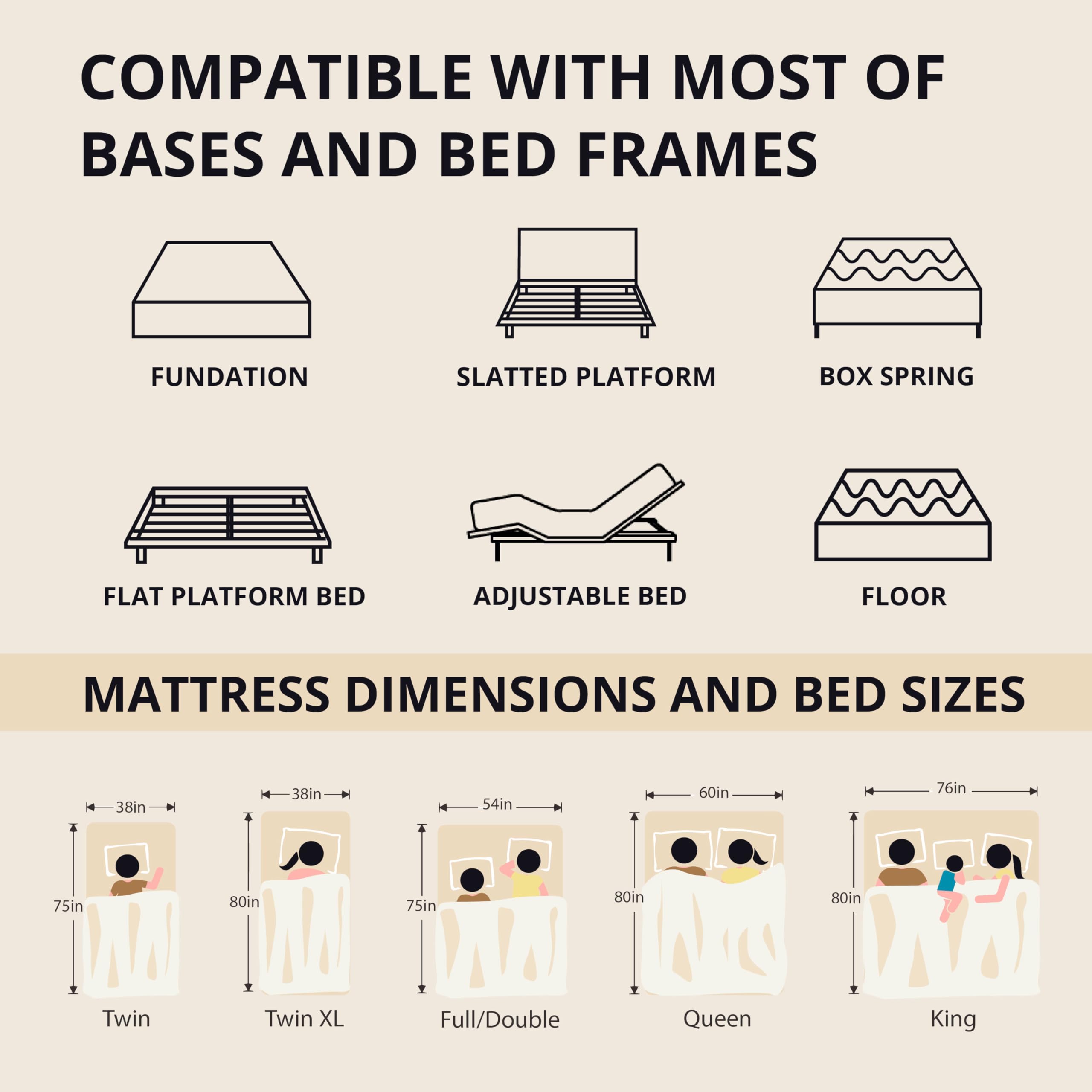 10 year warranty information for EGOHOME memory foam mattress