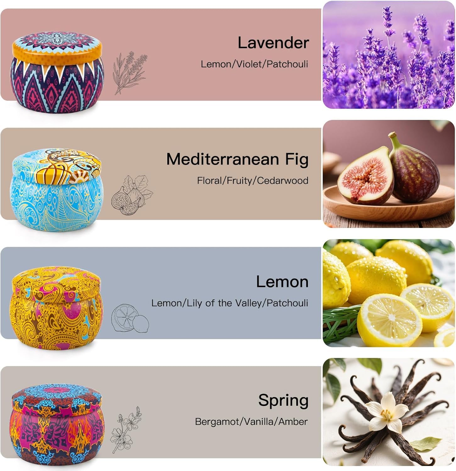 Premium French fragrance oils blended with hand-poured soy wax