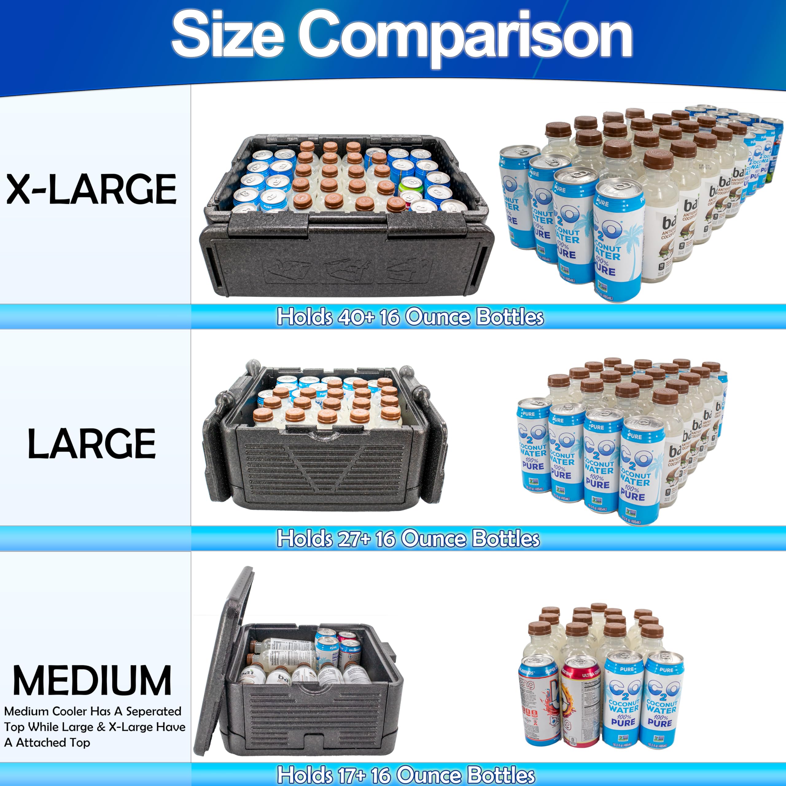 Insulation performance label 8-10 hours