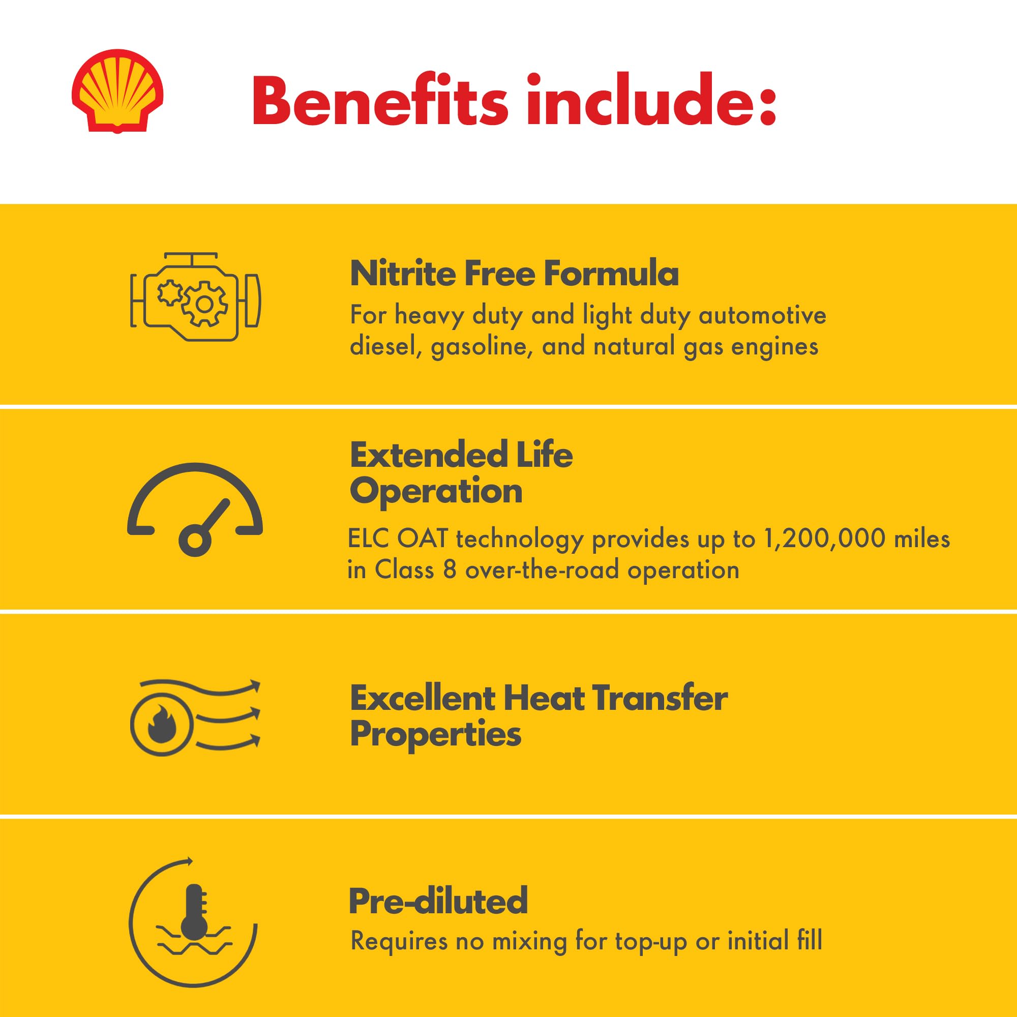 Nitrite-free coolant protects aluminum engine components