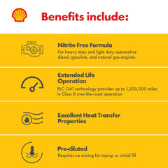 Nitrite-free coolant protects aluminum engine components