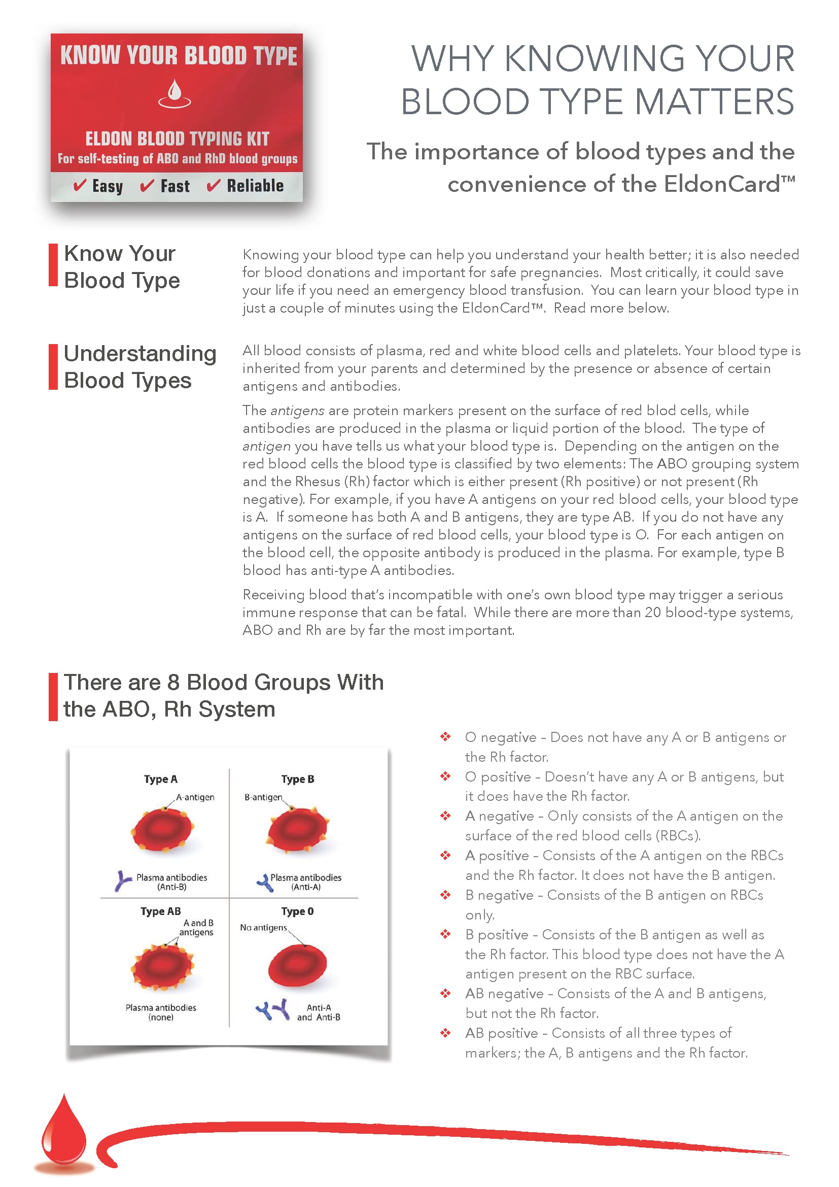 Complete testing kit contents Eldoncard INC Blood Type Test