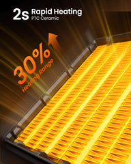 High heat 1500W mode on Electactic heater