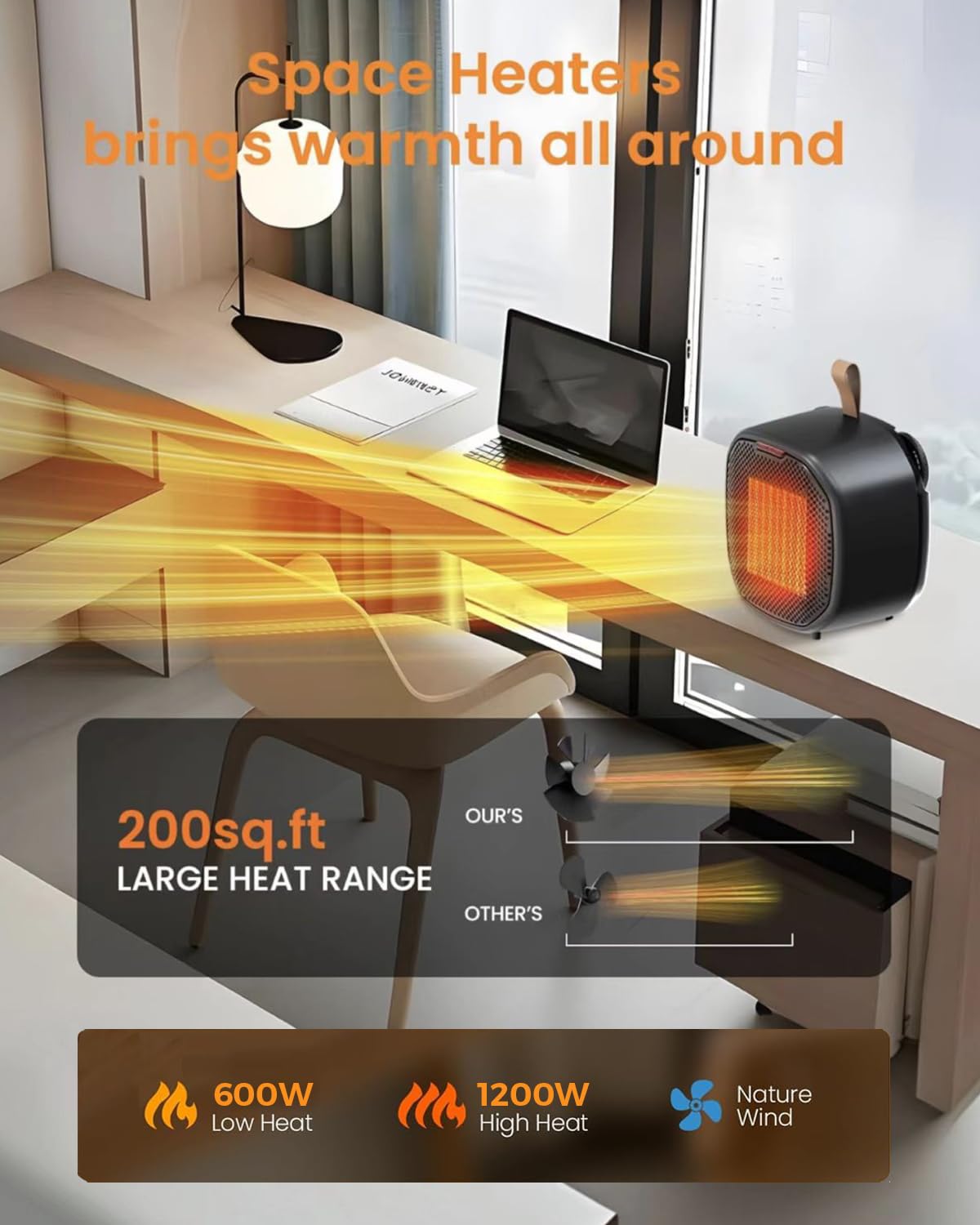 Electactic ceramic space heater 600W heating mode