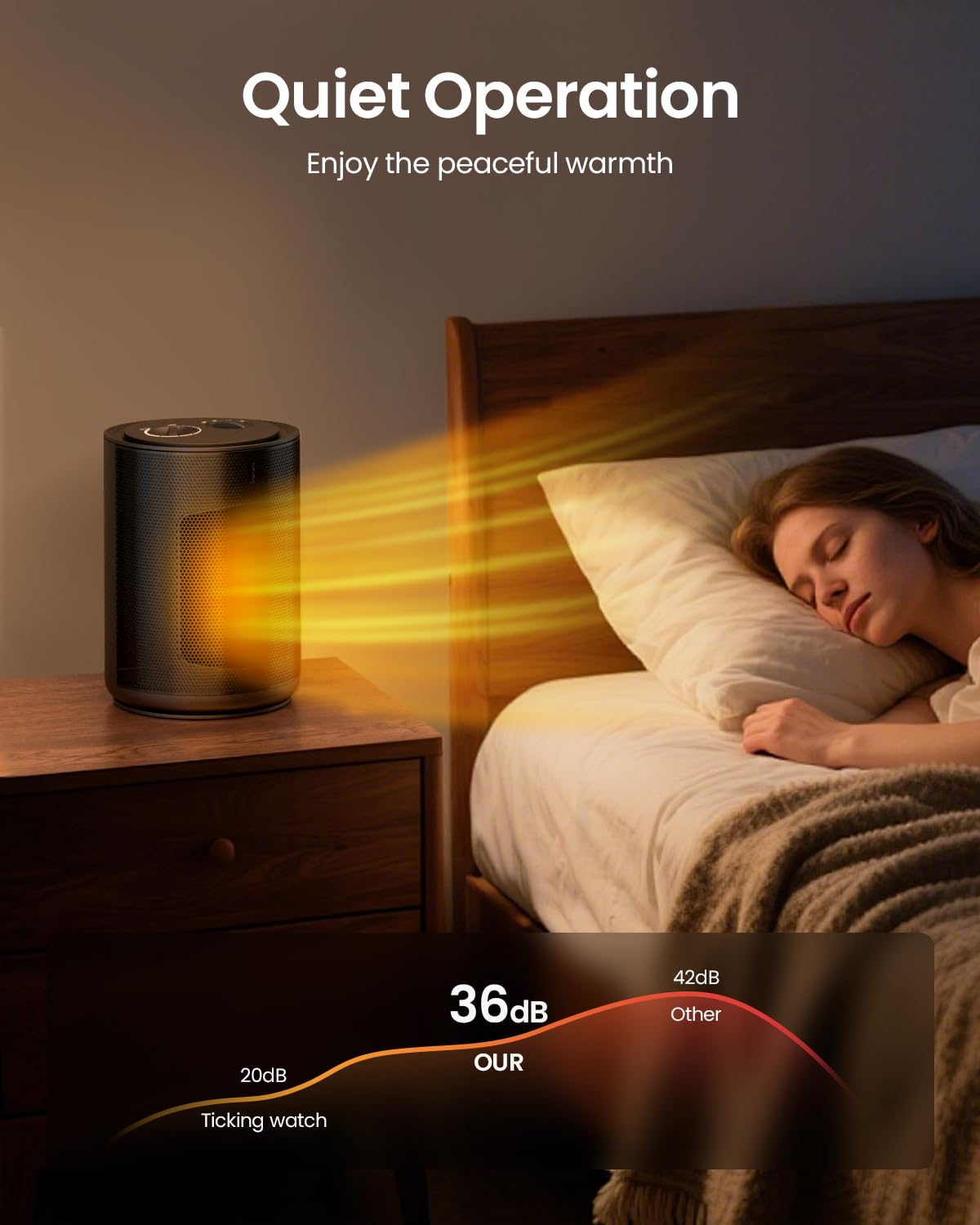 Compact desk bedside heater in black by Electactic