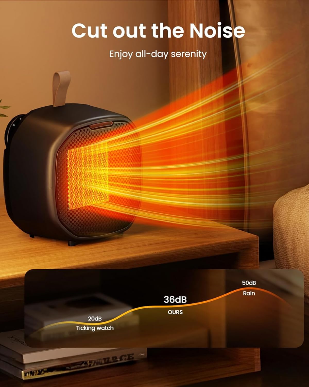 Desk or dorm room heater portable design