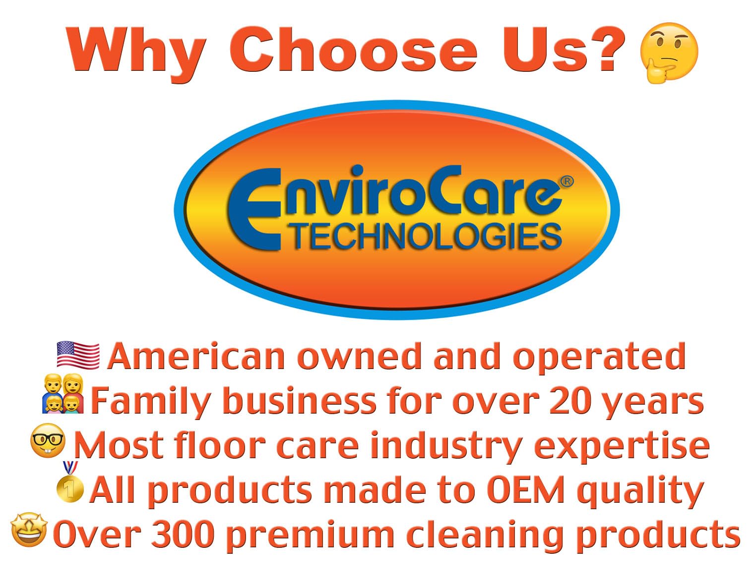 Electrolux Style C bag set by EnviroCare 24 pack