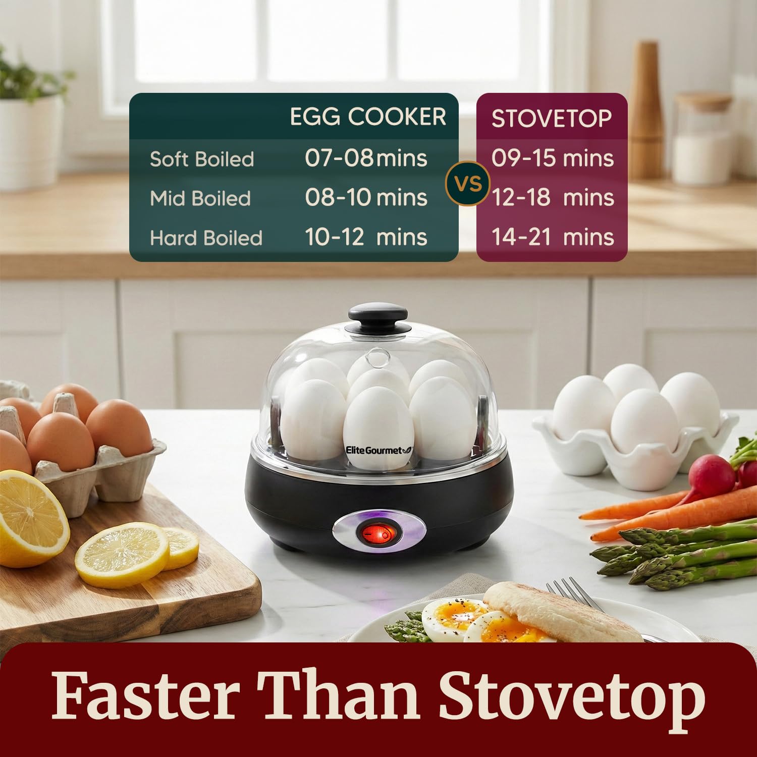 Includes 7-egg tray and 2-egg poaching tray included with egg cooker