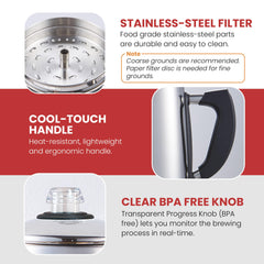 Coffee filter basket and interior on Elite Gourmet percolator