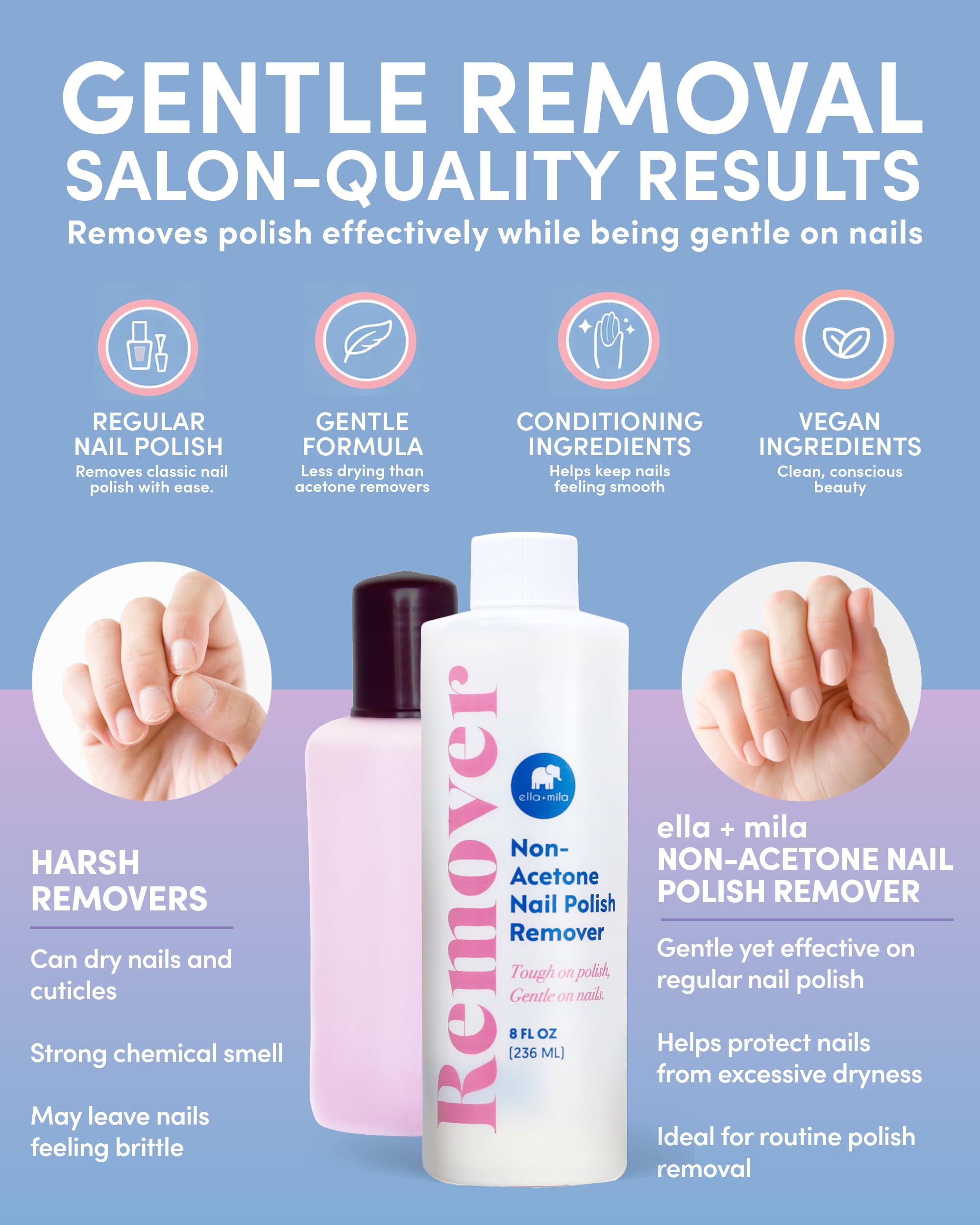 ella+mila conditioning remover with isopropyl myristate