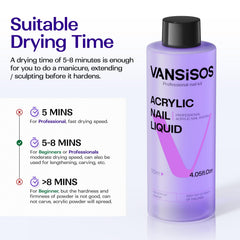 Non-yellowing acrylic liquid preserves nail color