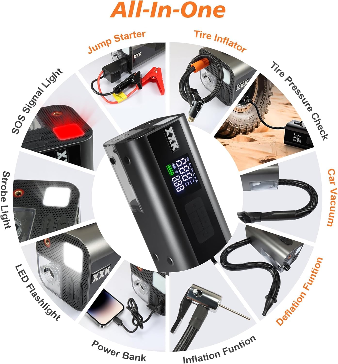 All-in-one emergency roadside toolkit for daily driving
