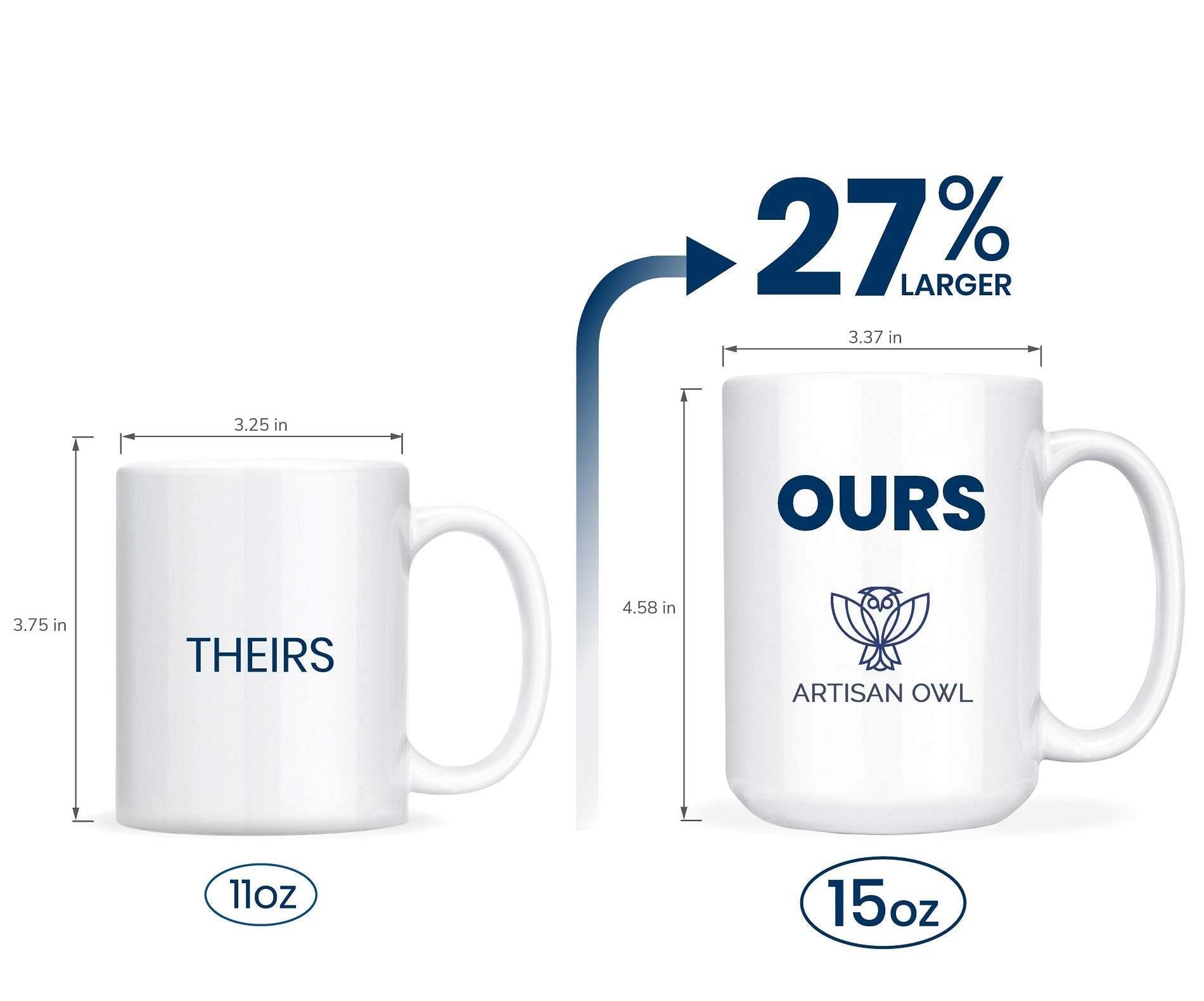 Durable ceramic mug for lab classroom use