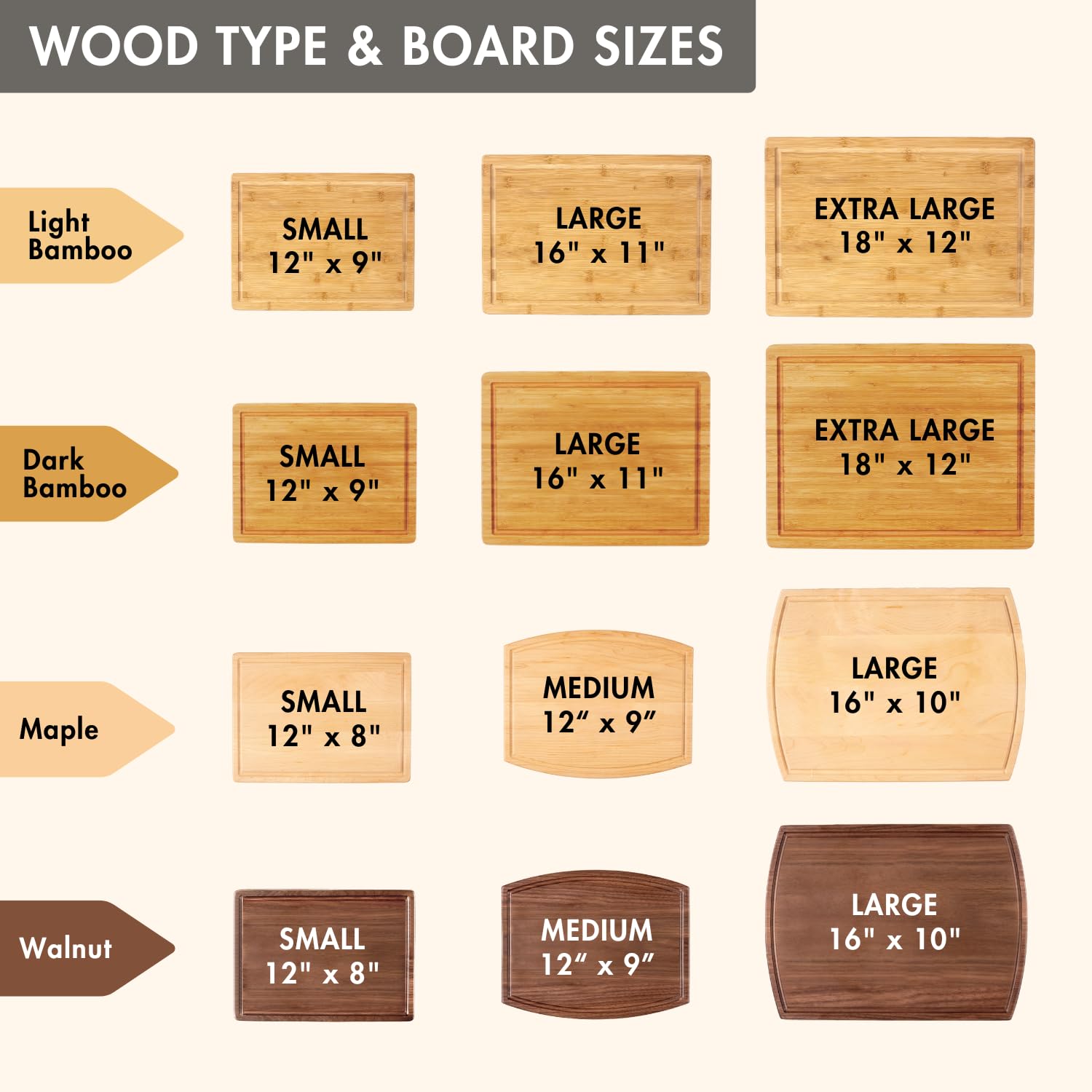Engraved Gifts for Couples 2025 wooden cutting board