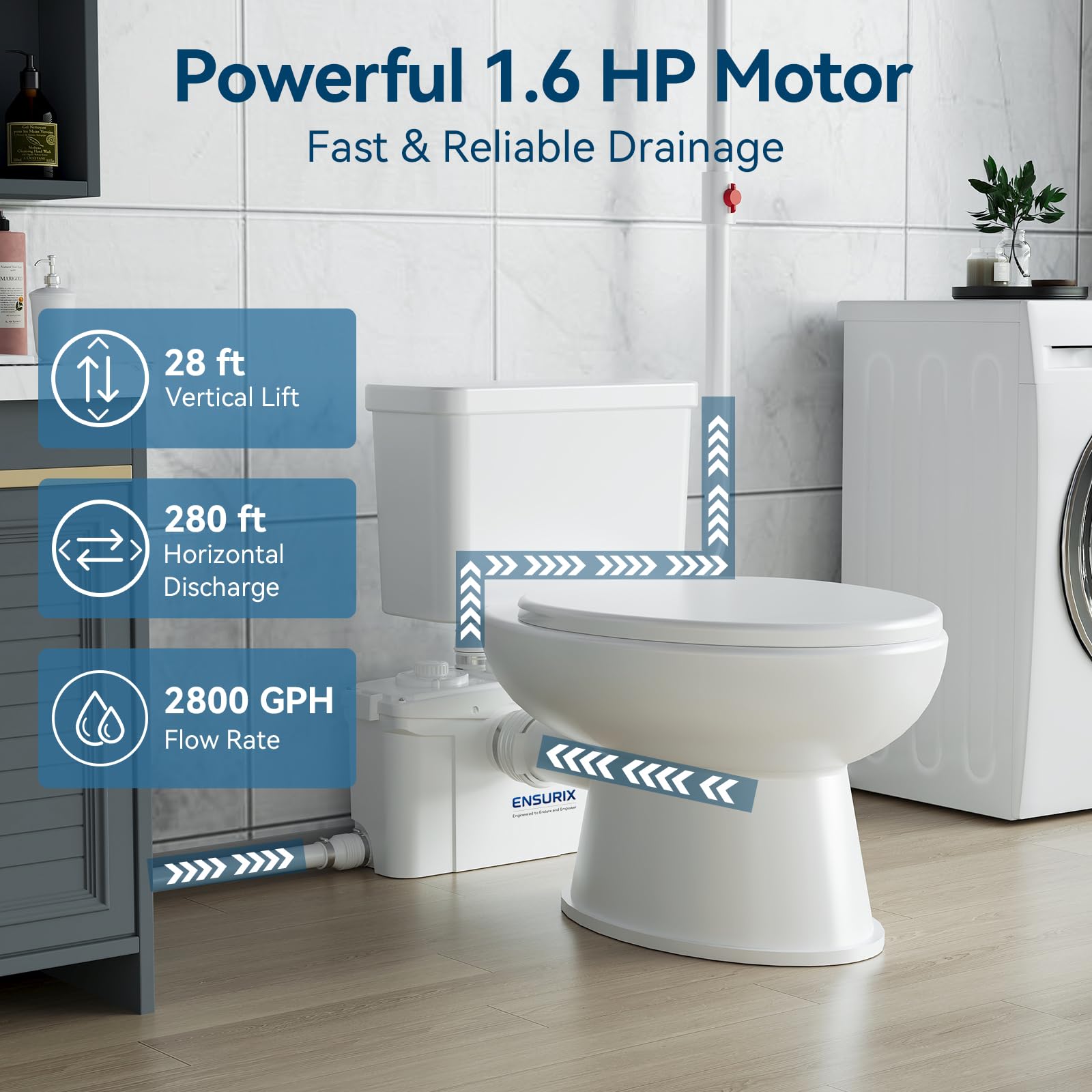 Macerator pump with 2800 GPH capability