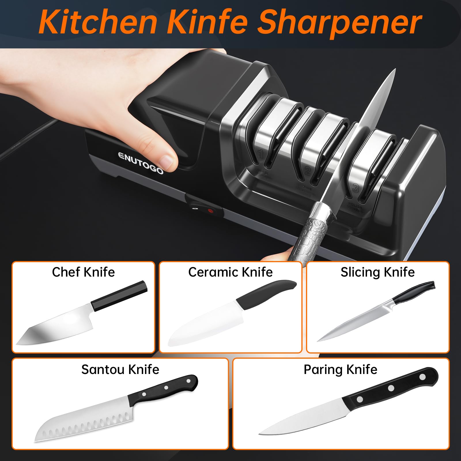 Auto angle guide aligns kitchen blades at 20 degrees