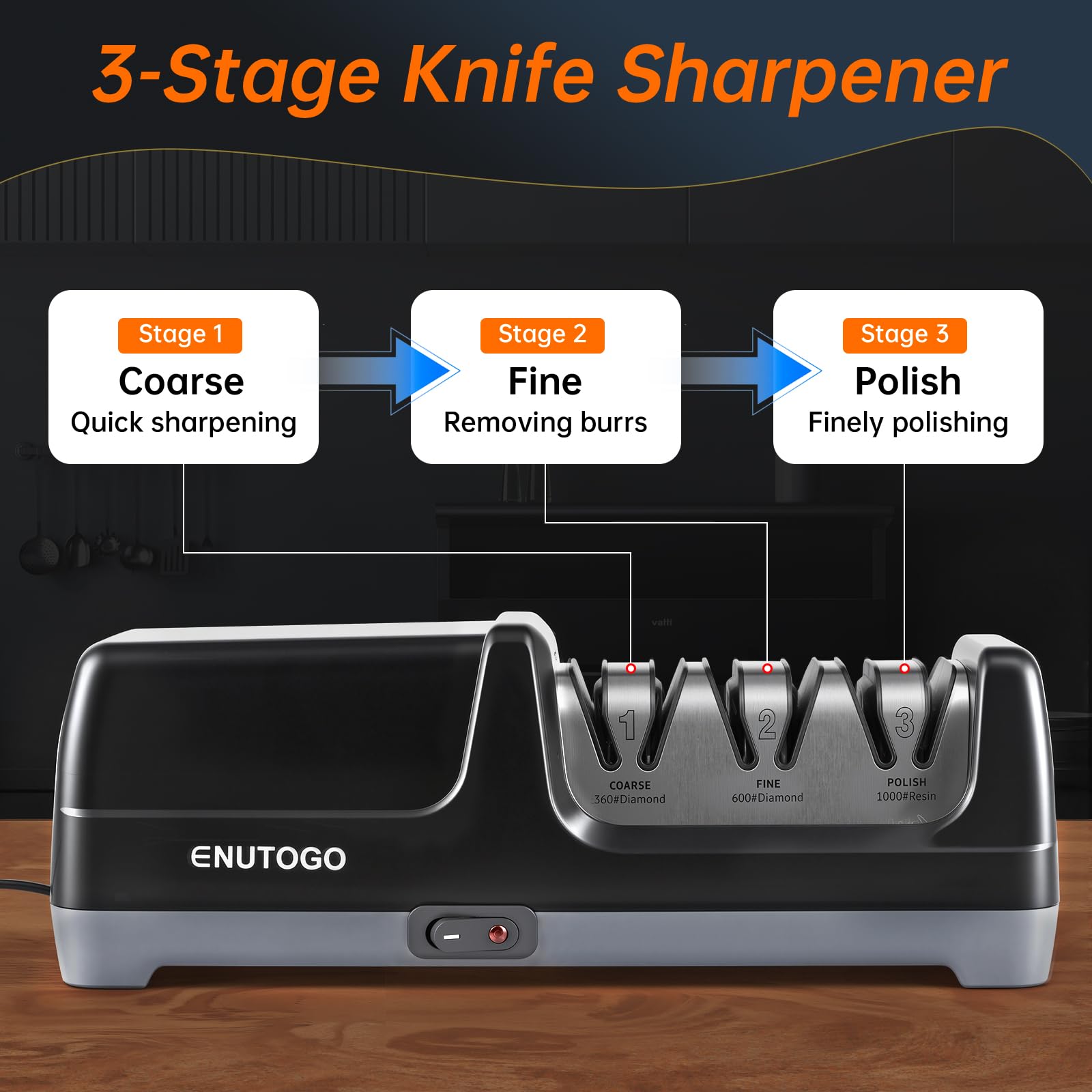 Enutogo Knife Sharpener 3-stage system with 20 degree guide