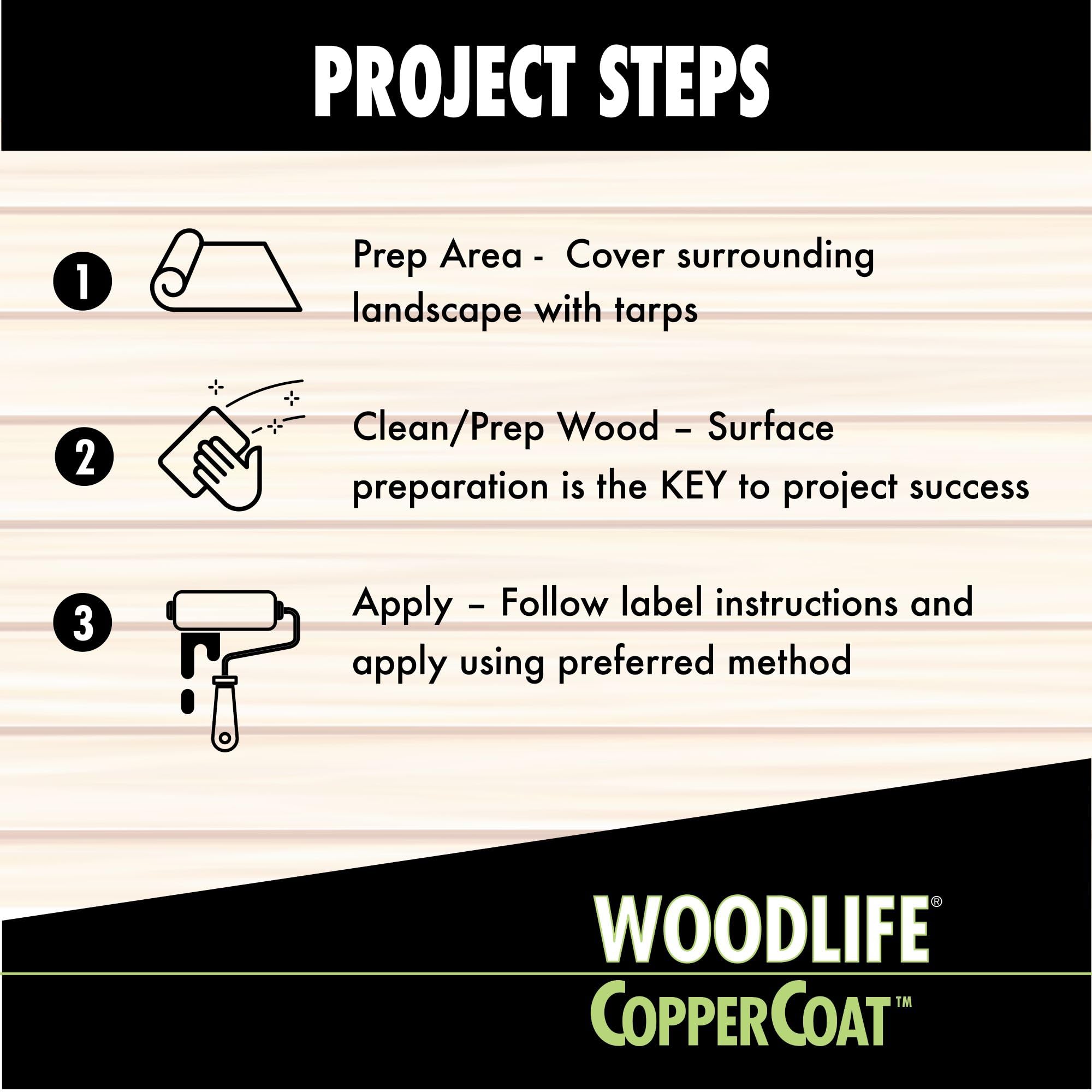 EPA registered exterior wood preservative
