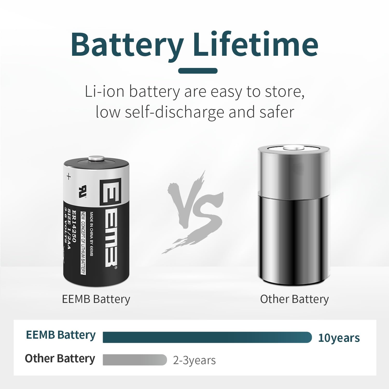 3.6V ER14250 non rechargeable cell