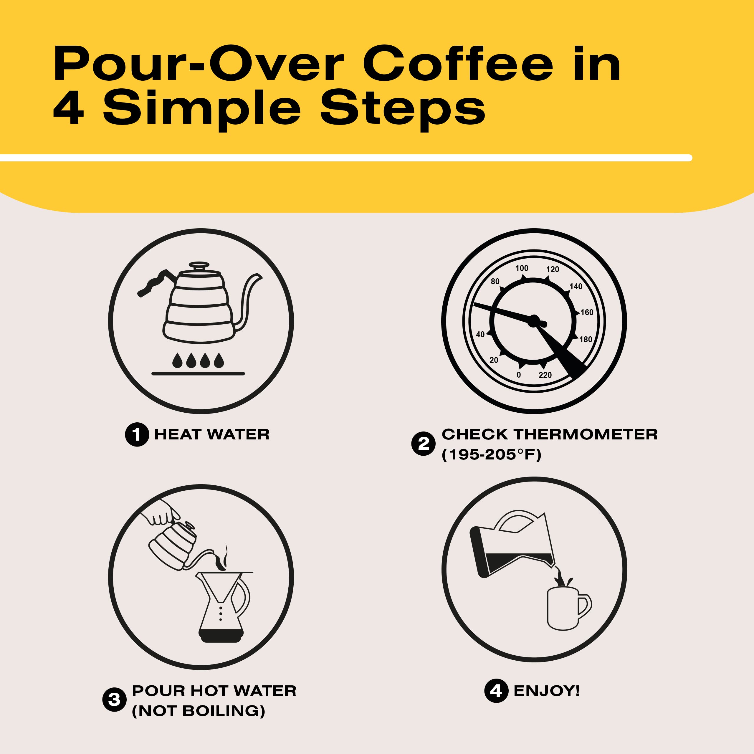 Ergonomic handle pour over kettle Bean Envy