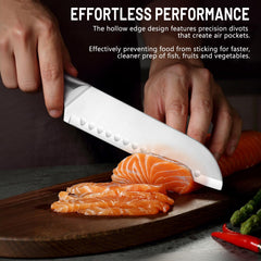 Ergonomic full-stainless steel handle close up