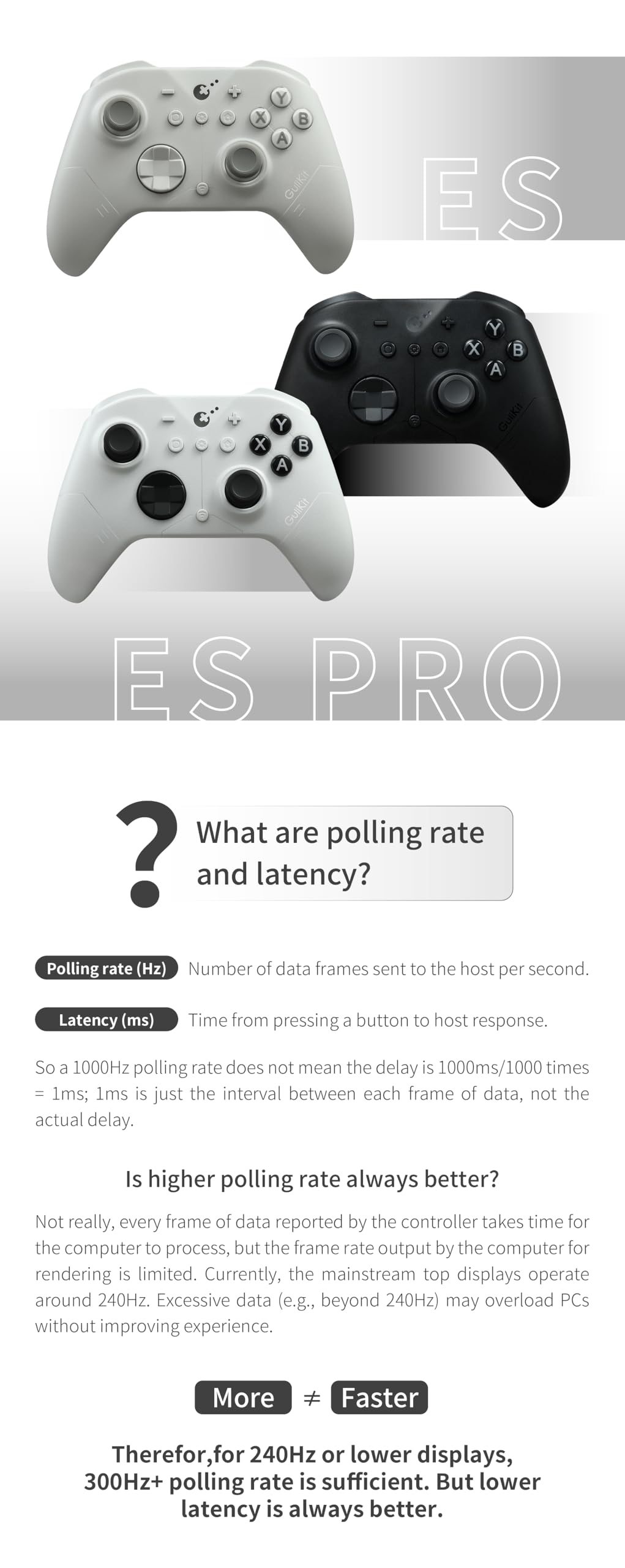 GuliKit ES PRO Wireless PC Controller image 9