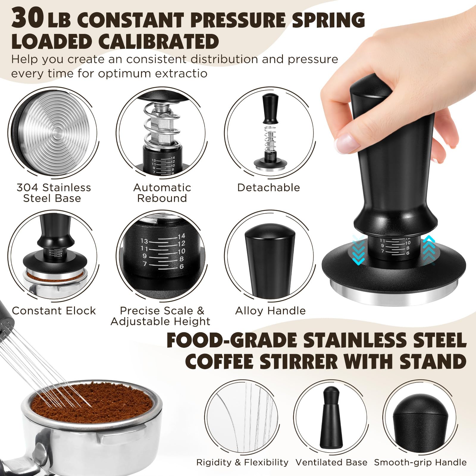 Espresso cleaning brush and puck screen protection