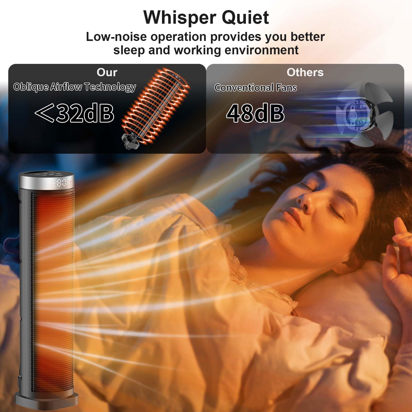 ETL-Certified safety heater with tip-over and overheat protections