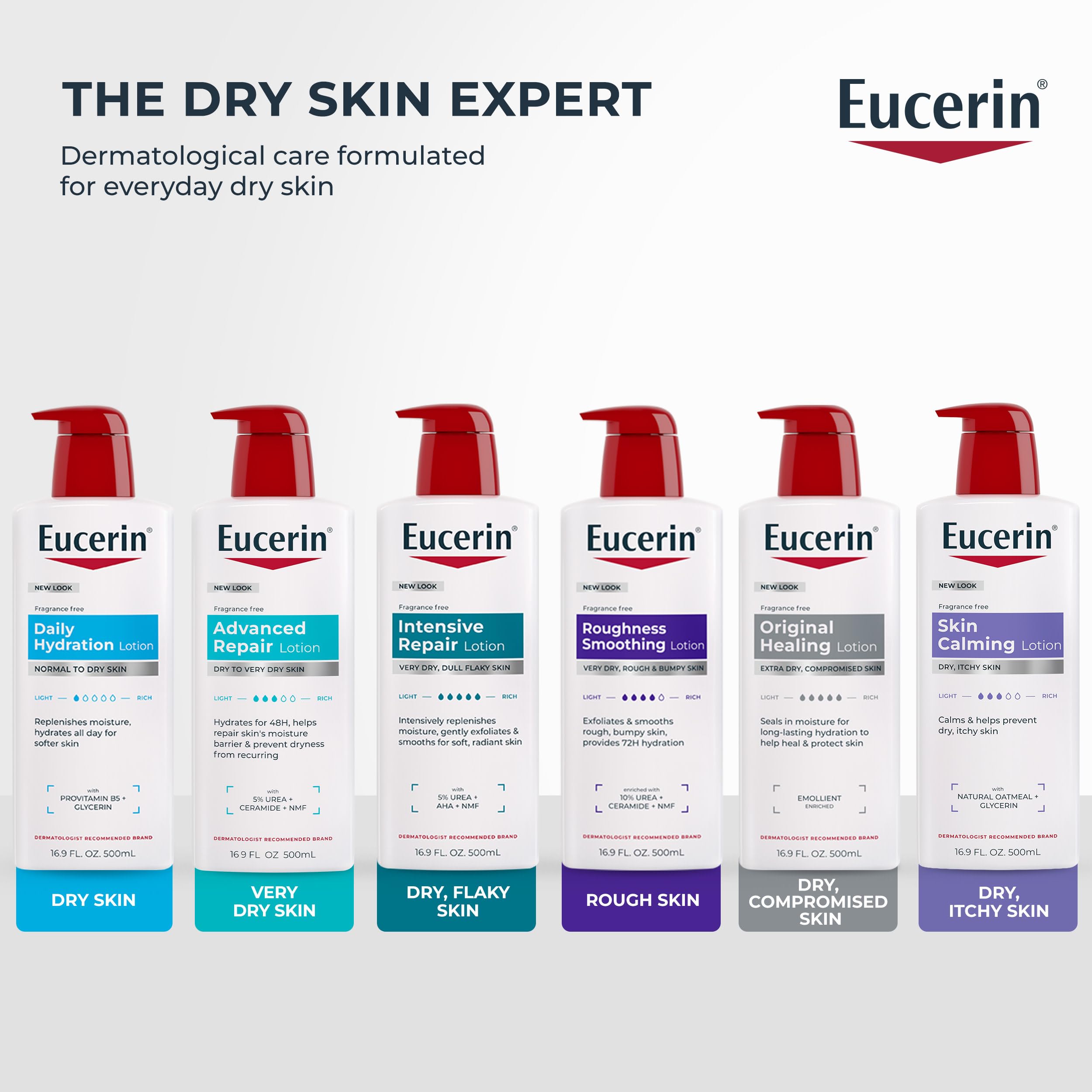 Eucerin Fragrance free eczema care