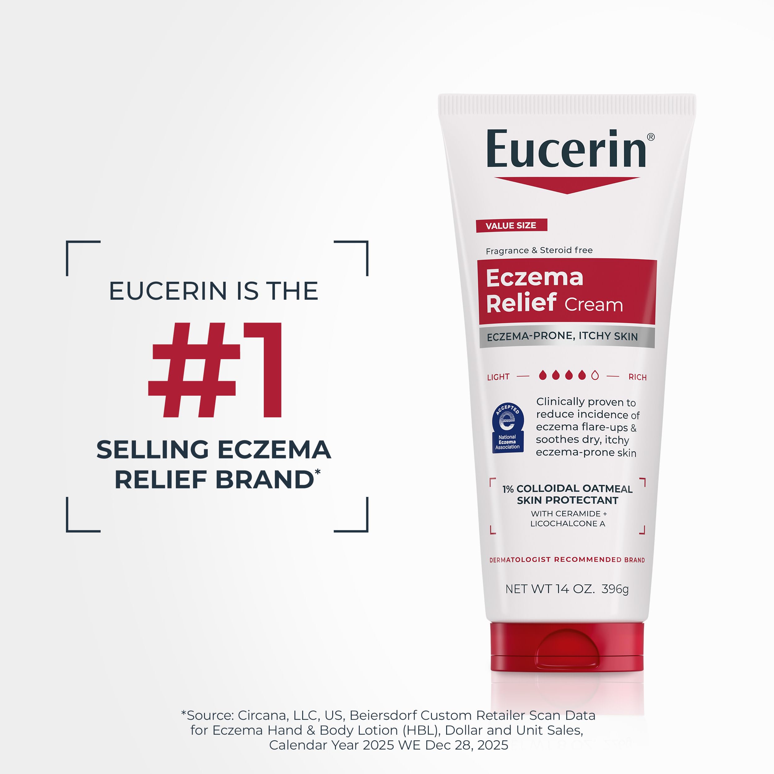 Eucerin Eczema Relief Set variety pack 2 items