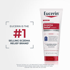 Eucerin Eczema Relief Set variety pack 2 items