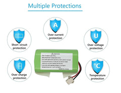 Replacement battery for Eufy RoboVac 11 11S
