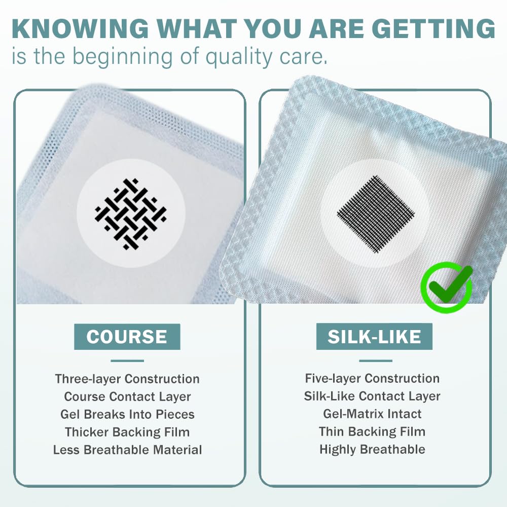 Medical-grade SAP polymer core in EVERLIT dressing 4x4 pad