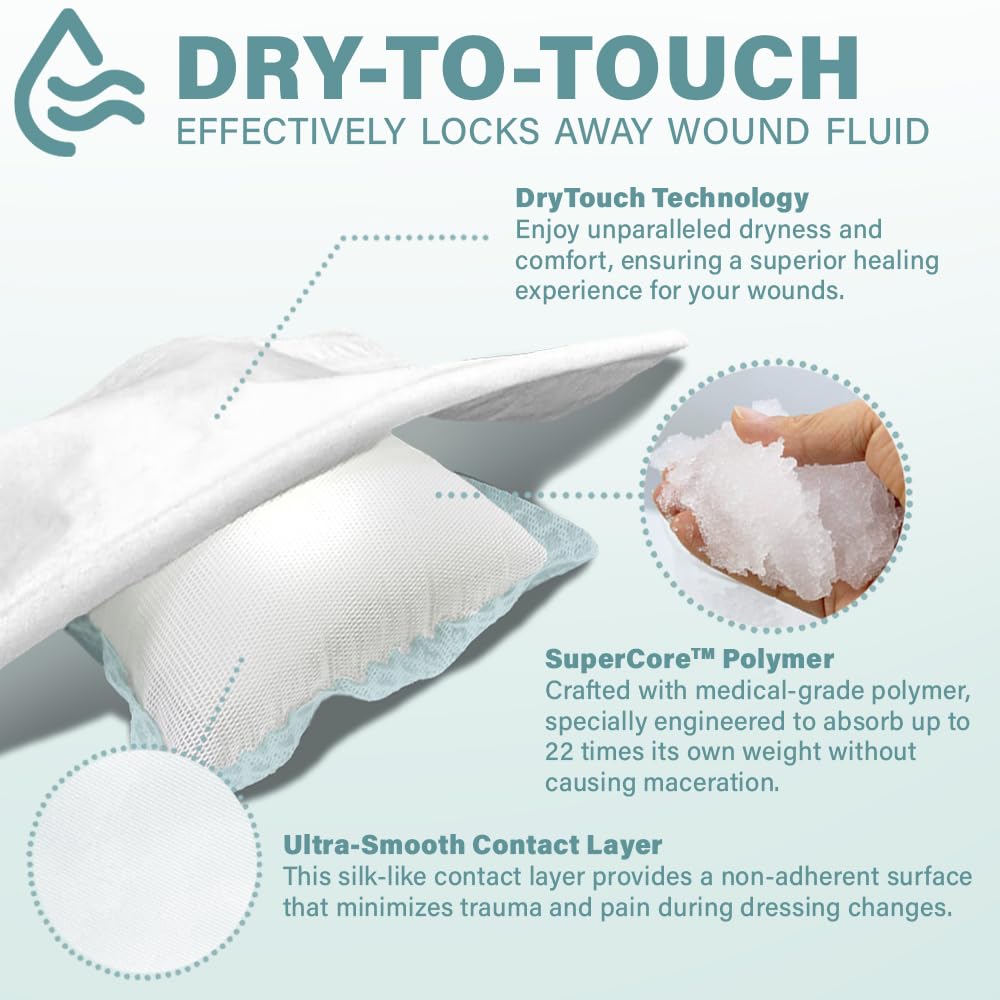 Silk-like nonwoven contact layer on EVERLIT dressing 4x4 pad