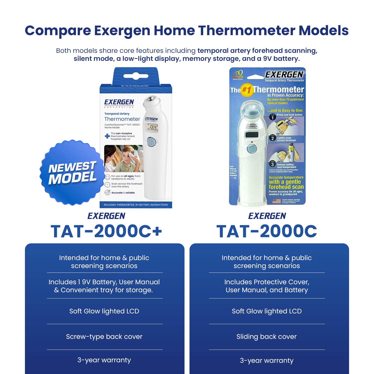 Exergen TAT-2000C compact travel-ready thermometer with display